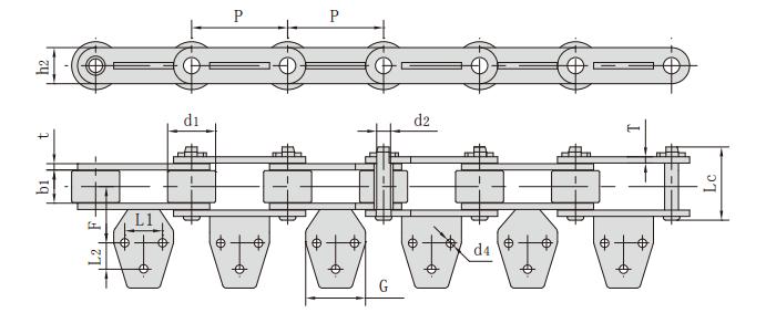 P<font color='red'>76.2</font>F63A3_烟草机械输送链
