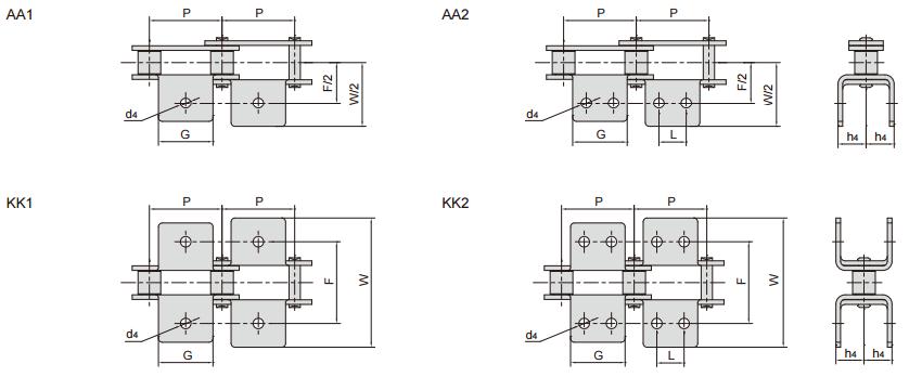 <font color='red'>C212A</font>L_C2060 雙節(jié)距輸送鏈附